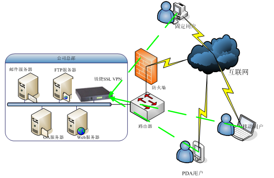 NG娱乐-科技赋能场景,让娱乐更有趣!
