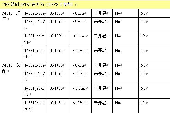 NG娱乐-科技赋能场景,让娱乐更有趣!