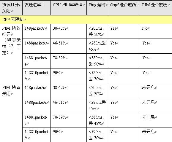 NG娱乐-科技赋能场景,让娱乐更有趣!