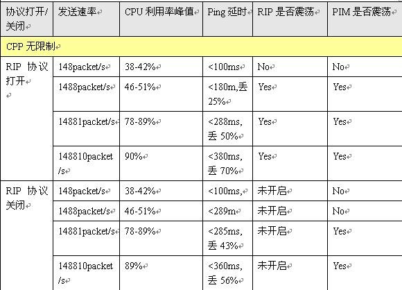 NG娱乐-科技赋能场景,让娱乐更有趣!