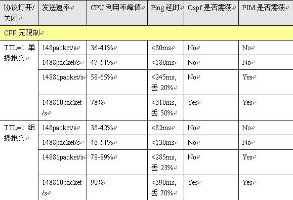 NG娱乐-科技赋能场景,让娱乐更有趣!