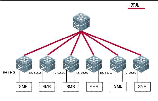 NG娱乐-科技赋能场景,让娱乐更有趣!