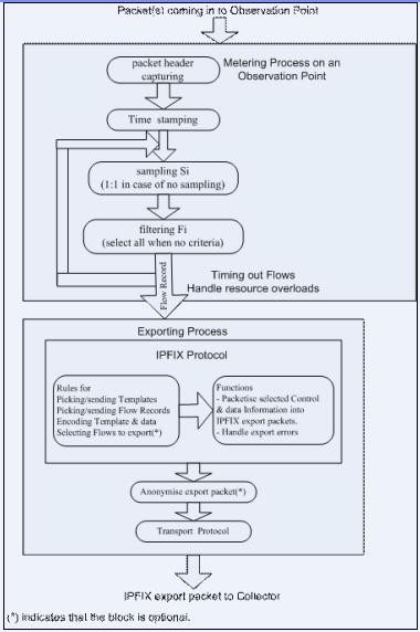 NG娱乐-科技赋能场景,让娱乐更有趣!