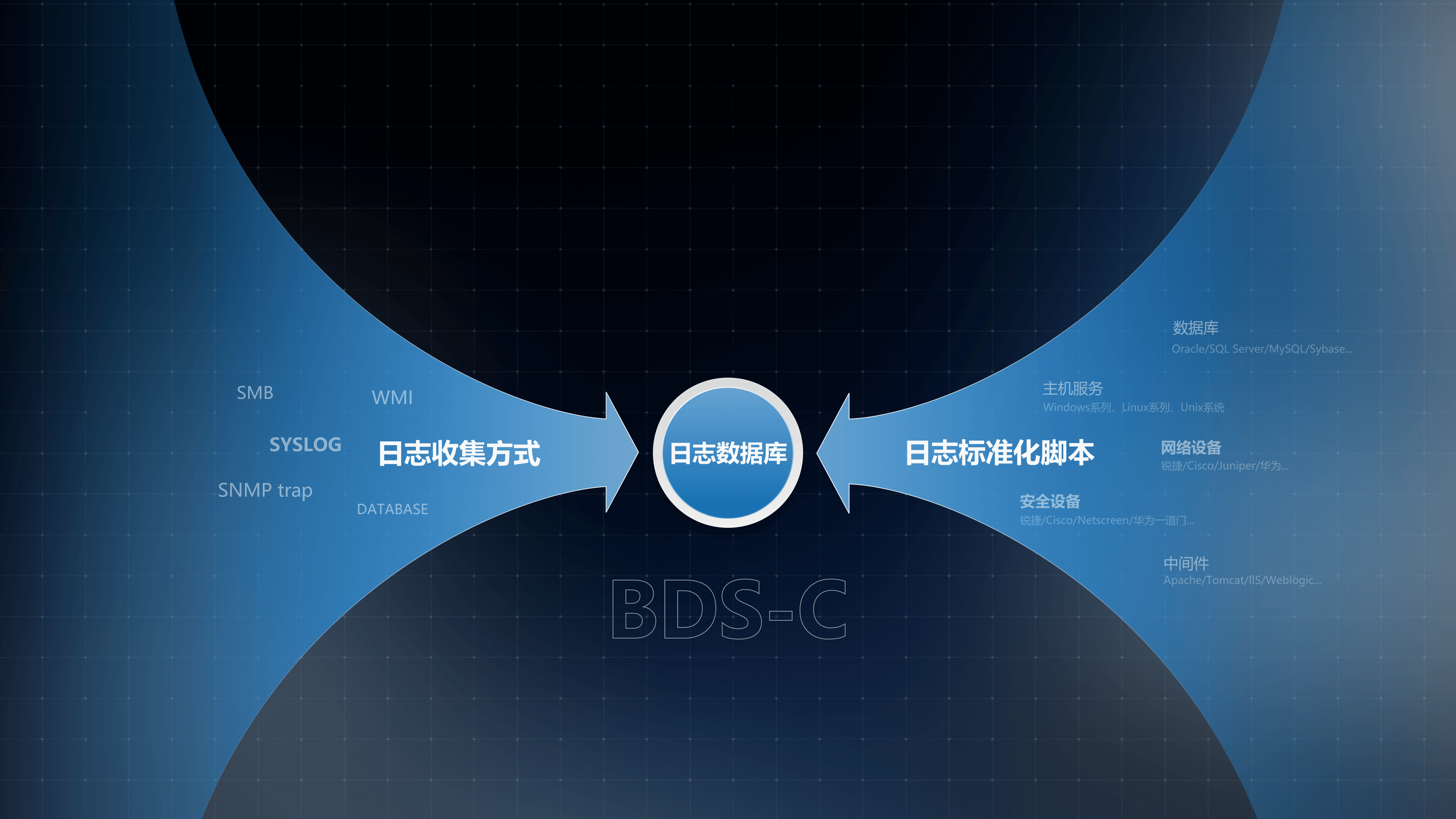 NG娱乐-科技赋能场景,让娱乐更有趣!