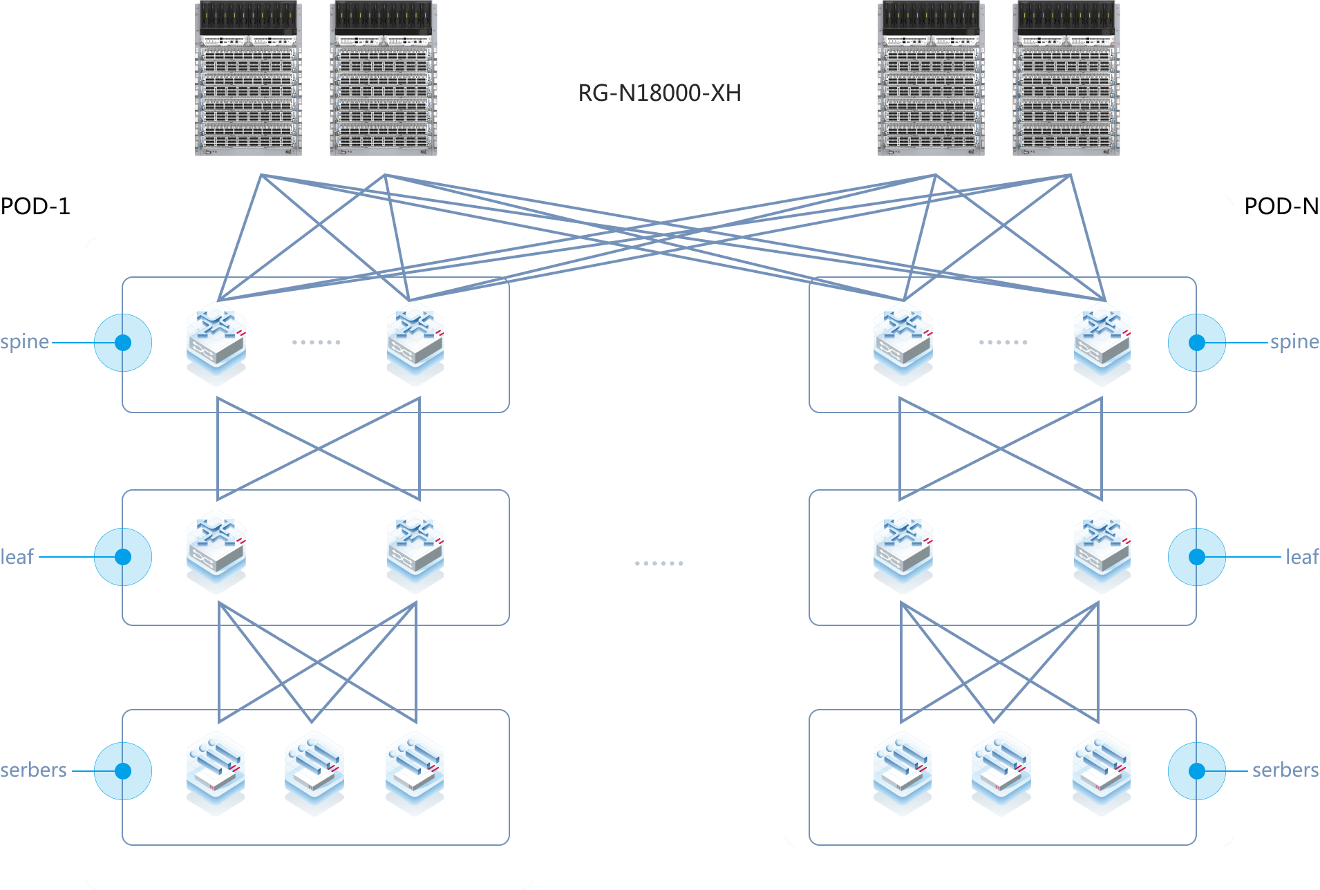 NG娱乐-科技赋能场景,让娱乐更有趣!