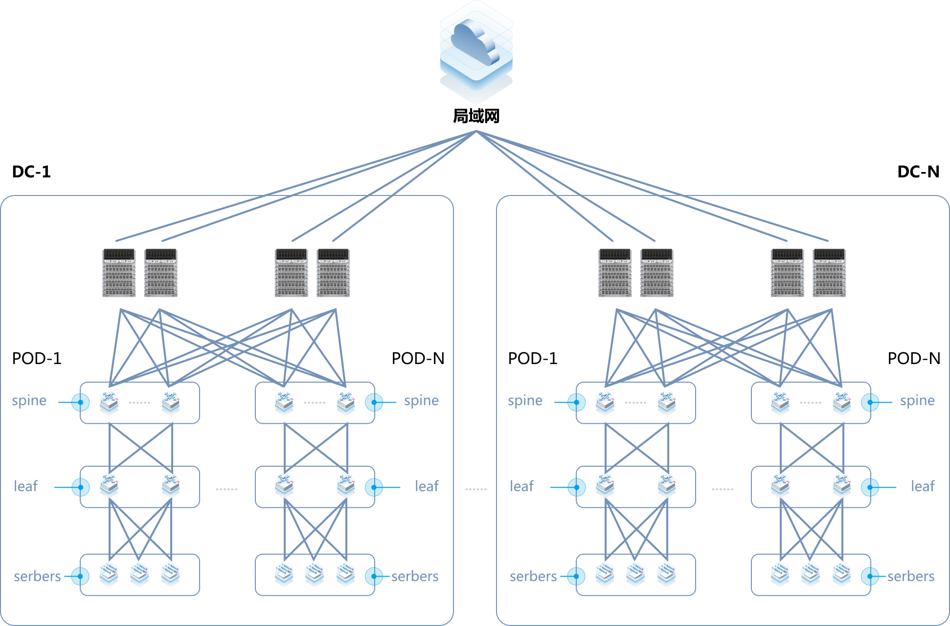 NG娱乐-科技赋能场景,让娱乐更有趣!