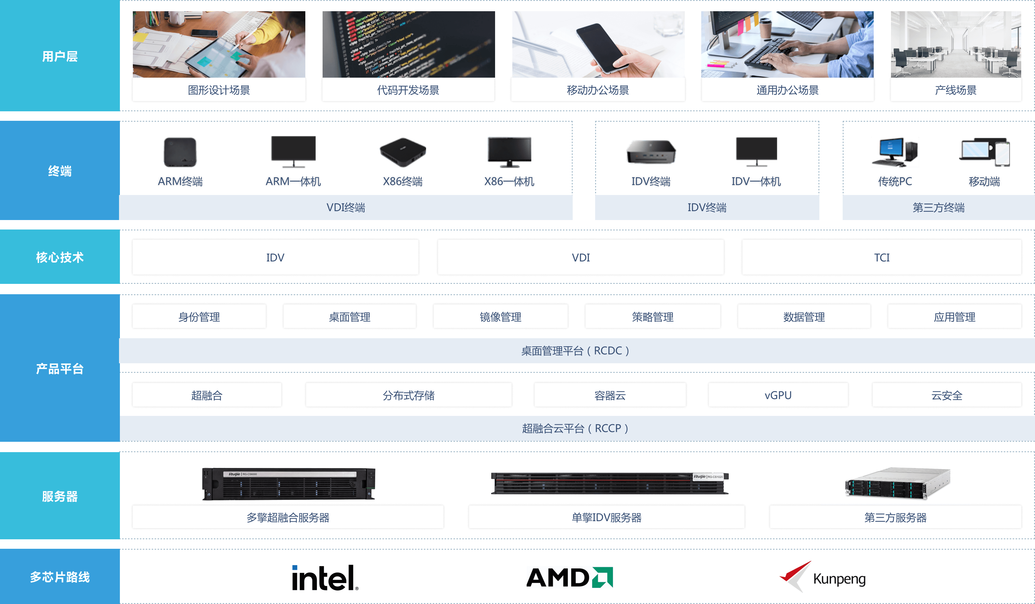 NG娱乐-科技赋能场景,让娱乐更有趣!