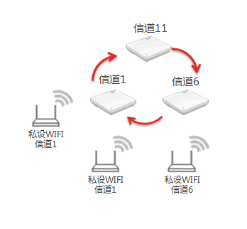 NG娱乐-科技赋能场景,让娱乐更有趣!