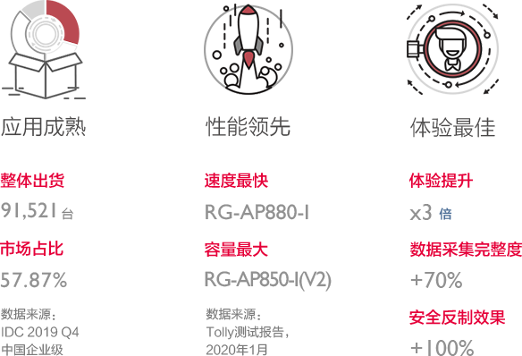 NG娱乐-科技赋能场景,让娱乐更有趣!