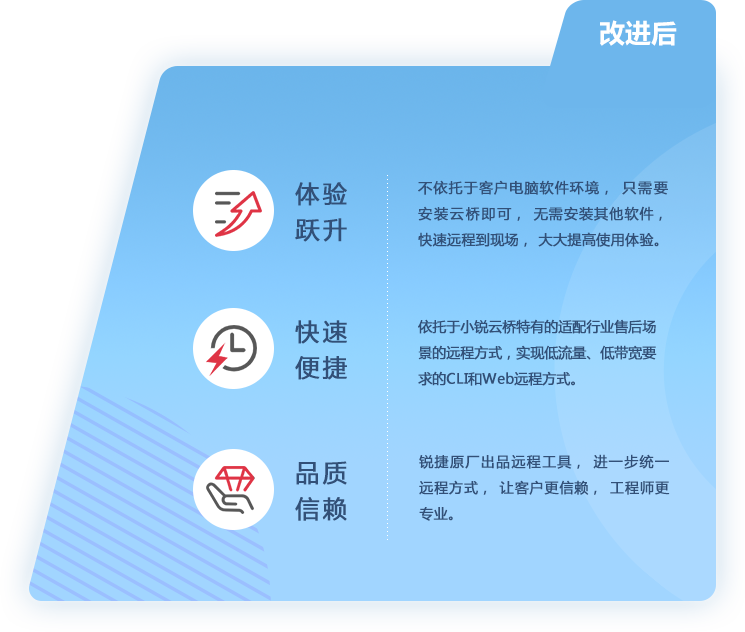 NG娱乐-科技赋能场景,让娱乐更有趣!